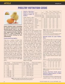 Poultry Nutrition Guide