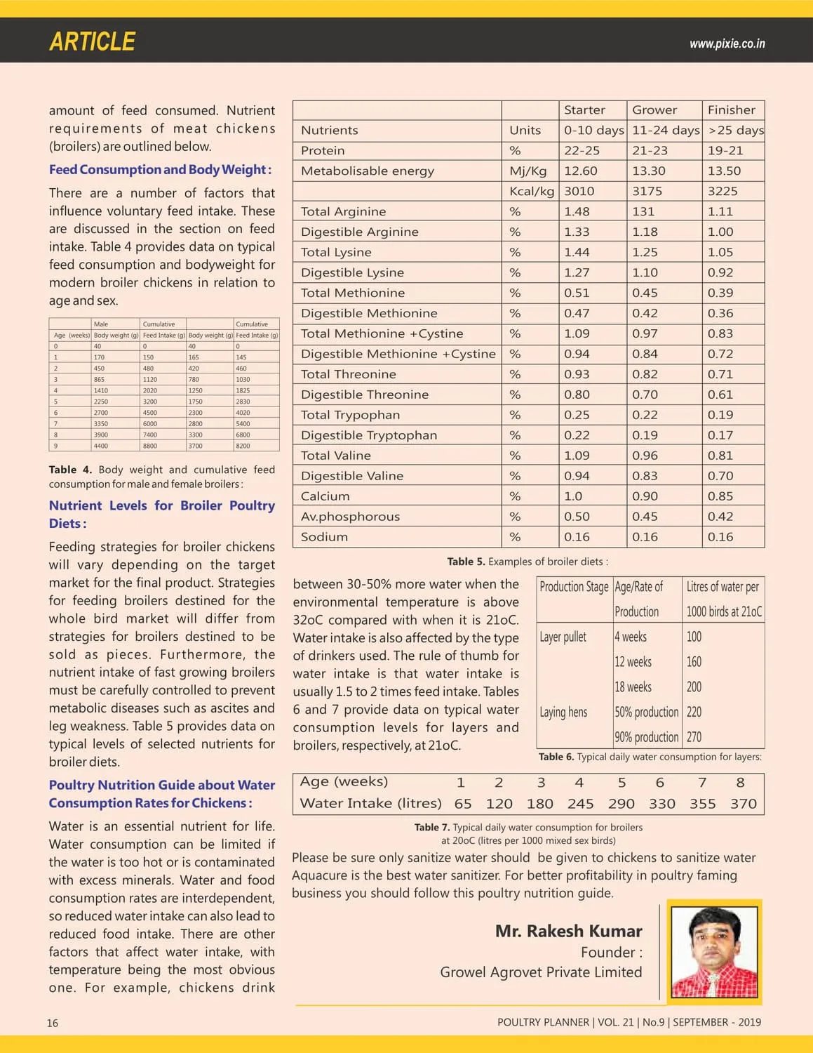 Poultry Nutrition Guide