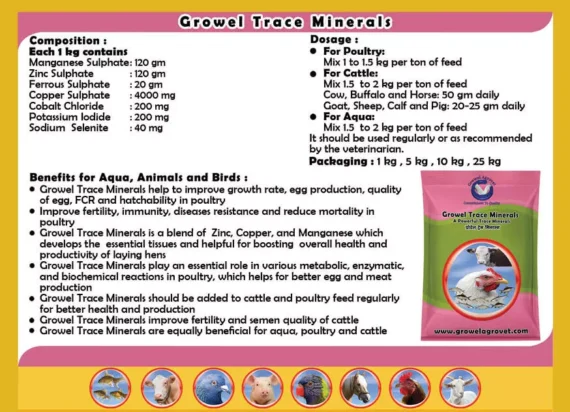 Growel Trace Minerals-Trace Minerals For Aquacultures, Animals And Poultry.