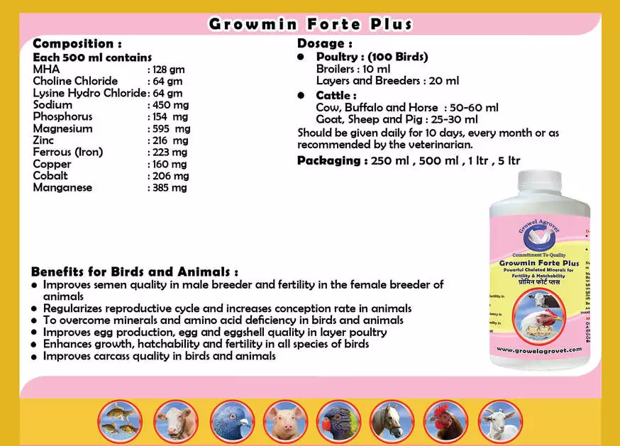 GROWMIN-FORTE-PLUS-4