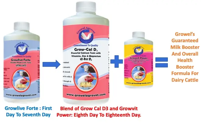 Growel-Milk-Booster-1