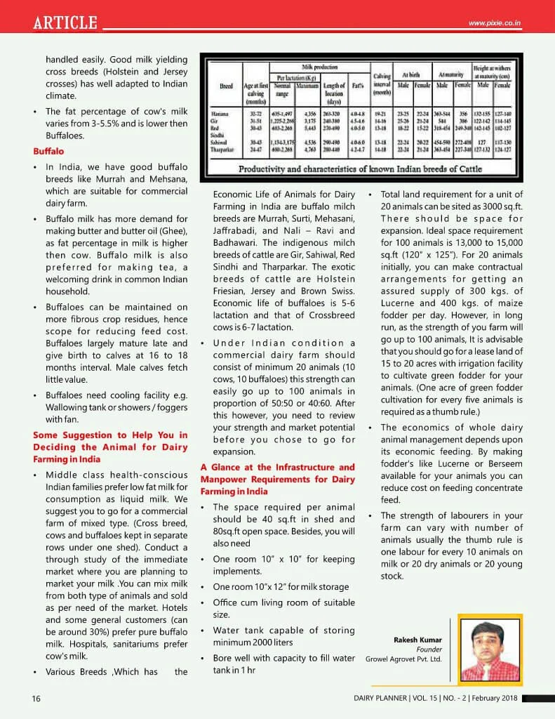 Dairy-farming-in-India-2-1-791x1024